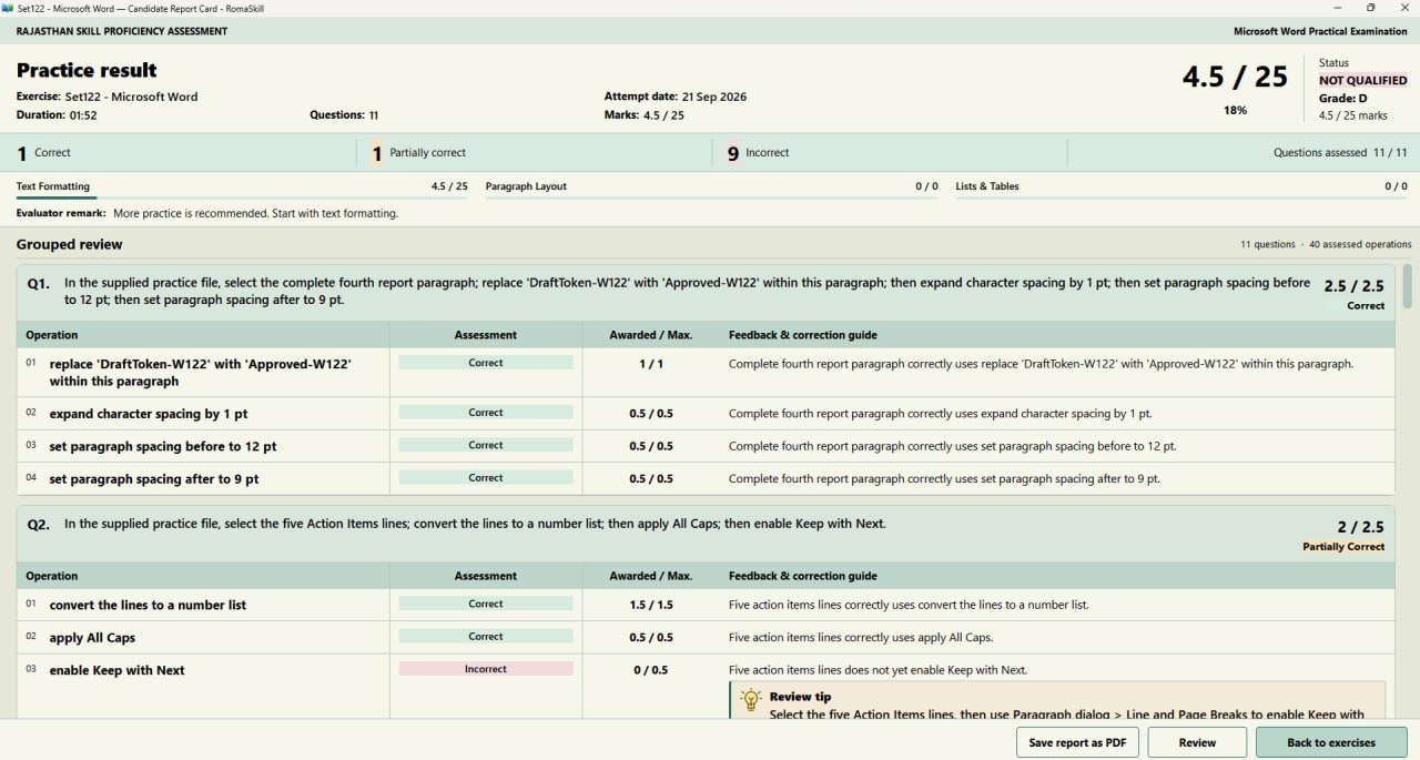 Roma Skill result page with marks, question assessment and correction guidance